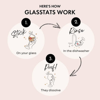 Fiesta Time Drink Markers  GlassTats   
