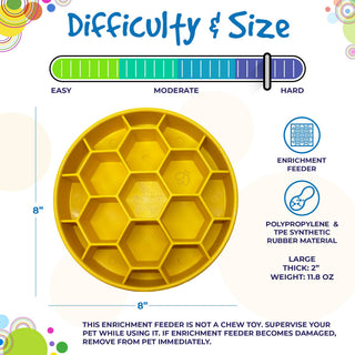 Honeycomb eBowl slow feeder for dogs, yellow round bowl with hexagonal cells, 8-inch diameter, polypropylene & TPE