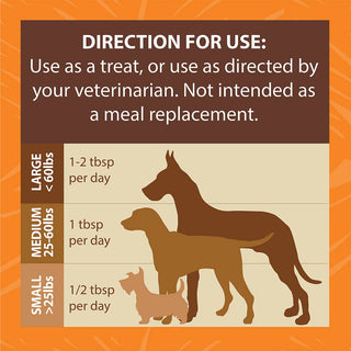 Calming Dog Peanut Butter (No CBD) Poochie Butter