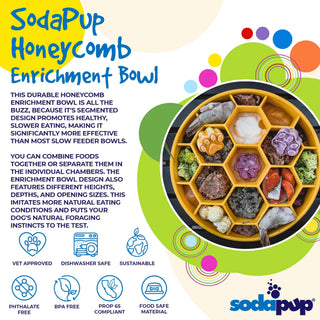 Honeycomb Design eBowl Enrichment Slow Feeder Bowl for Dogs, bright yellow multi-compartment hexagon tray.