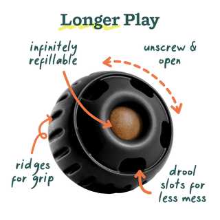 Power Chewer Pupsicle black dog chew toy with ridges for grip and refillable center.