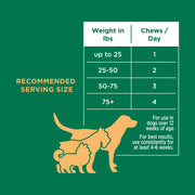 The Only Allergy Soft Chews Dogs Needs Natural Rapport