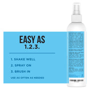 The Only Between Bath Spray Dogs Need - Amber & Sandalwood Natural Rapport
