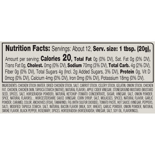 Fig Ground Mustard Dip Mustards Finch & Fennel