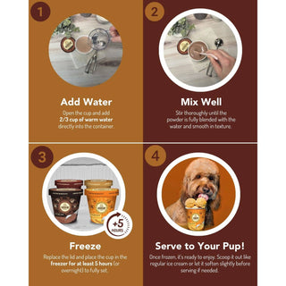 Hoggin' Dogs No Sugar Added Ice Cream Mix for Dogs - four-step prep: add water, mix, freeze, serve; several tubs shown.