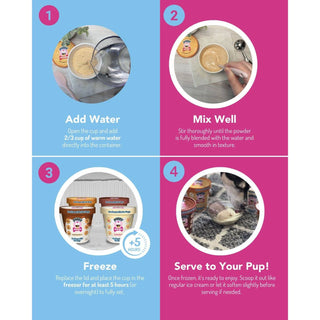 Puppy Scoops Ice Cream Mix for Dogs; colorful four-panel guide Add Water, Mix Well, Freeze, Serve.