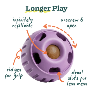 The Pupsicle Lavender Dapper dog toy with ridges for grip and an infinitely refillable inner chamber