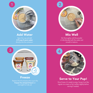 Christmas Edition Puppy Scoops Puppy Cake LLC