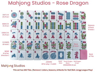 Rose Dragon American Mahjong tile set, 166 tiles with flowers, seasons, and jokers