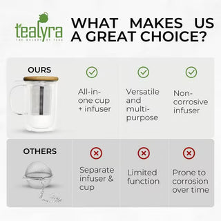 Venus Double Wall Cup Infuser TEALYRA